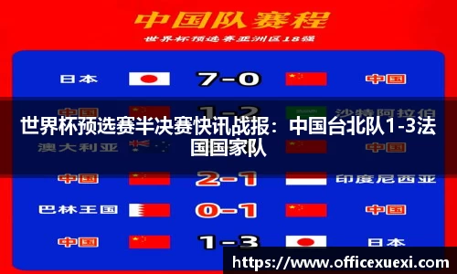 世界杯预选赛半决赛快讯战报：中国台北队1-3法国国家队